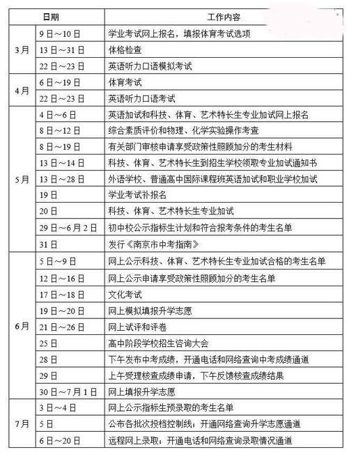 江苏南京2017中考时间日程表
