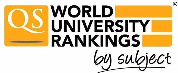 2017QS世界大学专业排名(46个专业完整版)