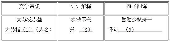 上海2015中考语文课内文言文阅读真题及答案