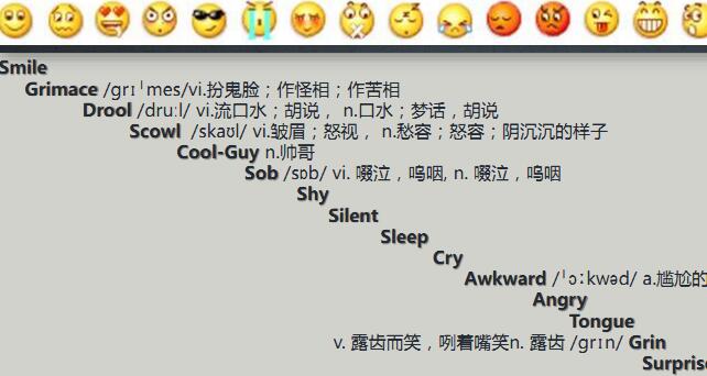 托福词汇趣味学习:微信表情包里的英文词汇