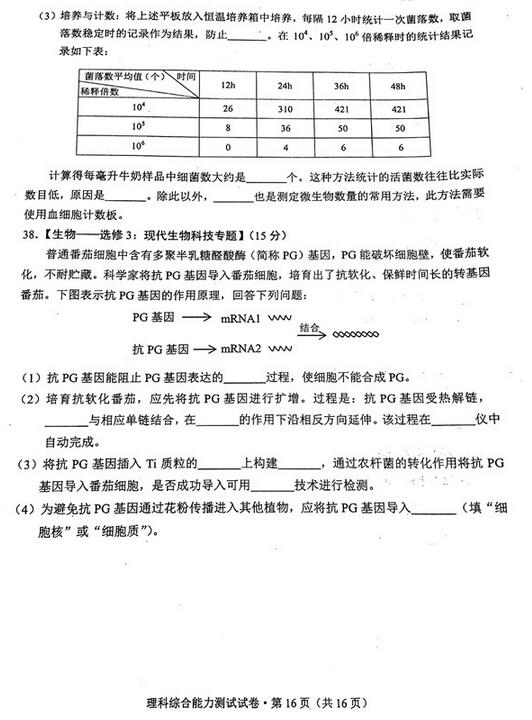 2017云南第一次统测理综试题及答案