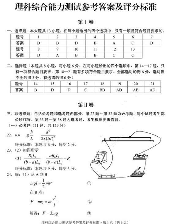 2017云南第一次统测理综试题及答案