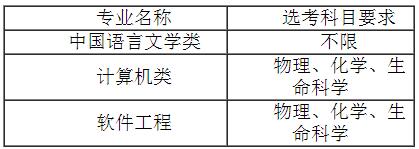 四川大学2017自主招生简章 四川大学2017自主招生简章