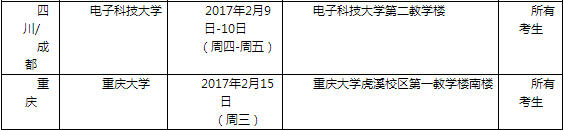 2017年3月30日全国各考点雅思口语安排