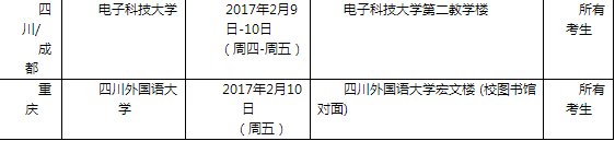 2017年3月30日全国各考点雅思口语安排