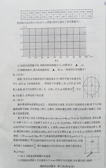 2017山西一模理综试题