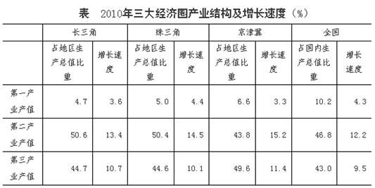 2017年河北省公务员考试公共科目考试大纲
