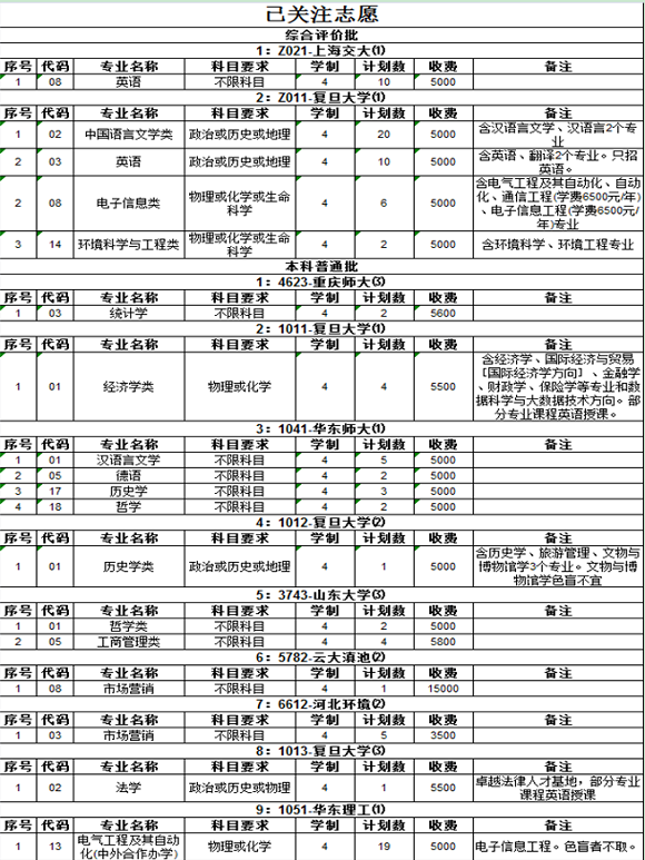 2017年高考志愿辅助填报系统操作手册