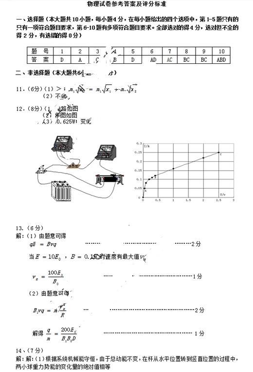 2017乌鲁木齐二诊物理答案