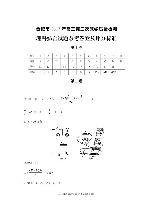 2017合肥二模理综试题及答案