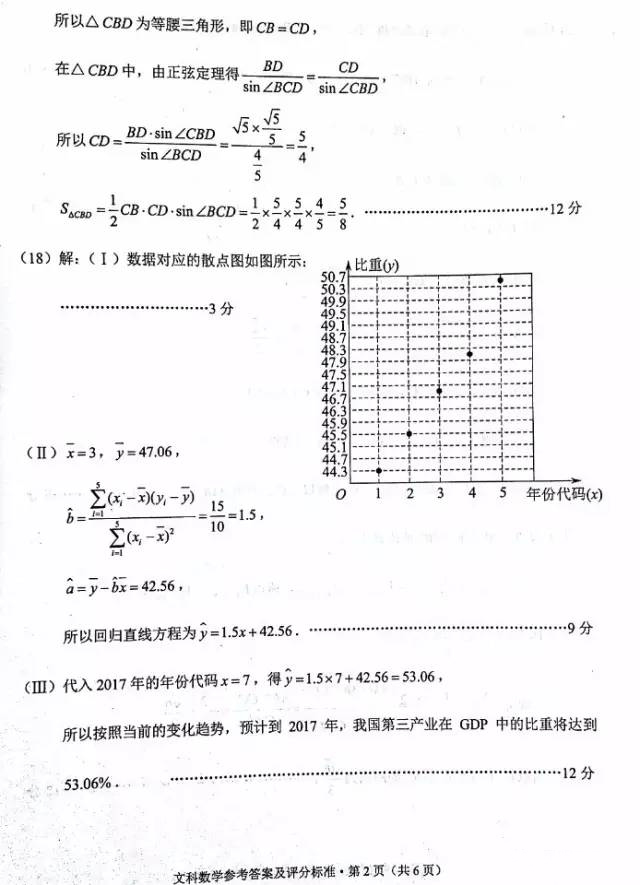 2017昆明高三复习教学质量检测文科数学试题及答案