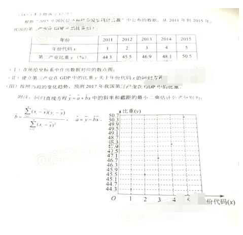 2017昆明高三复习教学质量检测理科数学试题及答案