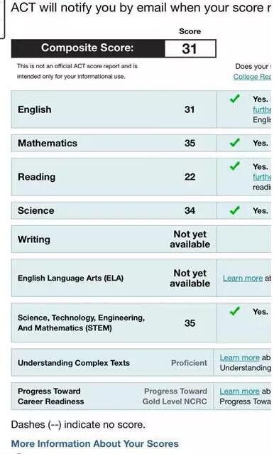 SAT考试及ACT考试内容有哪些区别