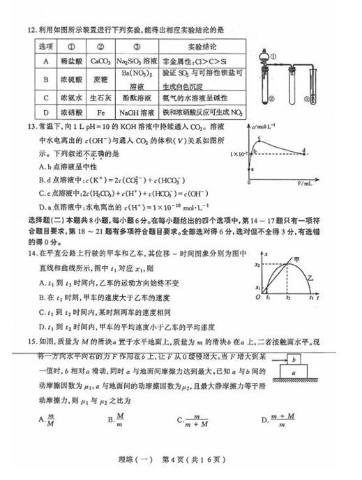 2017太原一模理综试题及答案