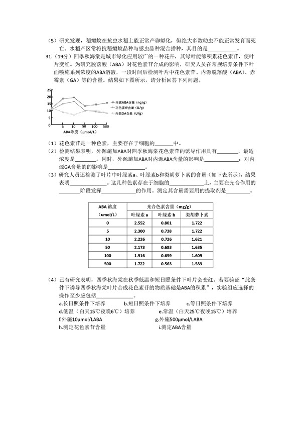 2017北京石景山区高三一模理综试题及答案