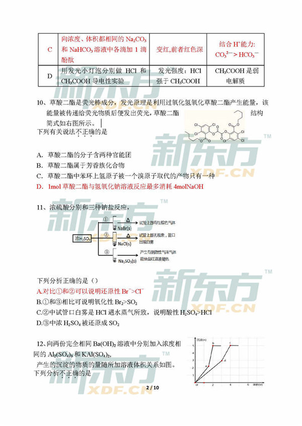 2017北京平谷区高三一模化学试题及答案