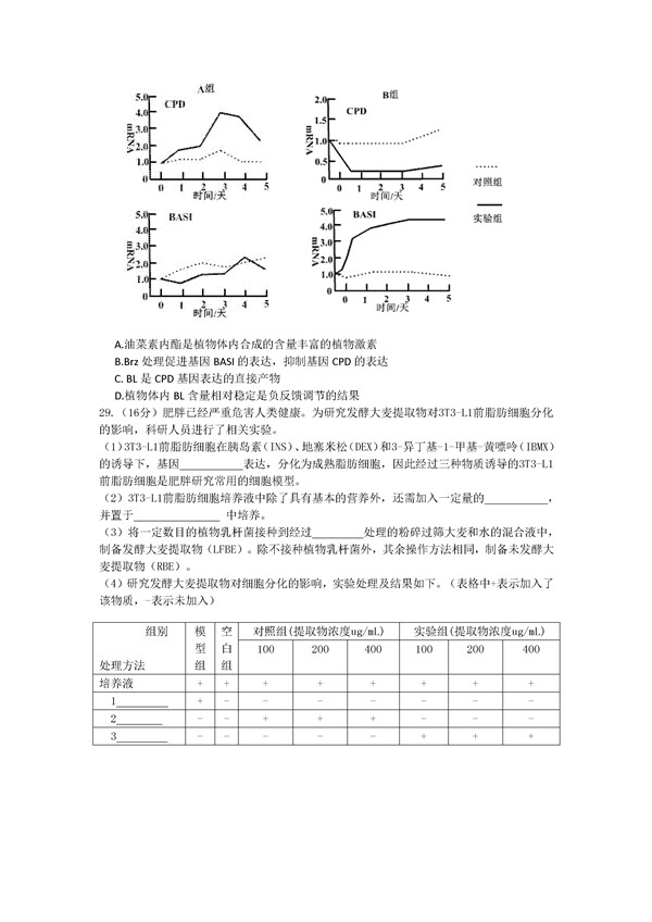 2017北京平谷区高三一模生物试题及答案