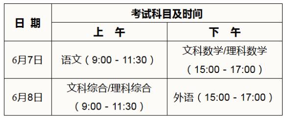 2017年广东高考考试科目及时间安排