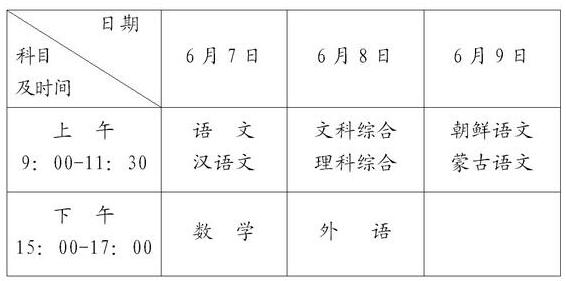 2017年黑龙江高考考试科目及时间安排