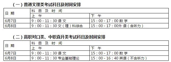 2017年重庆高考考试科目及时间安排