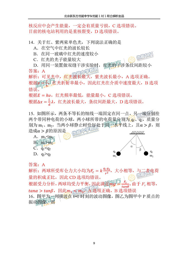 2017北京朝阳区高三一模理综试题答案解析