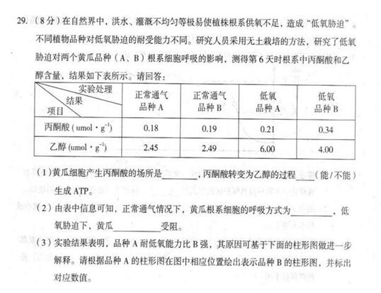 2017东北三省四市二模生物试题及答案