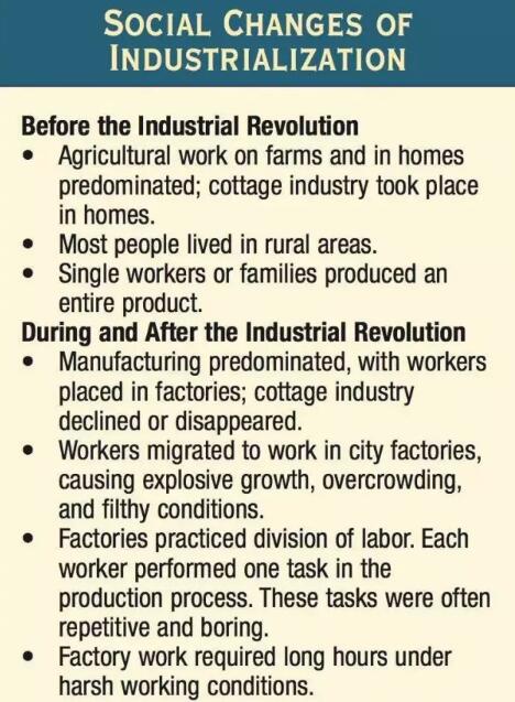 托福阅读背景知识:工业革命