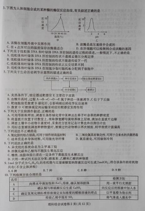 2017东北三省三校二模化学试题及答案