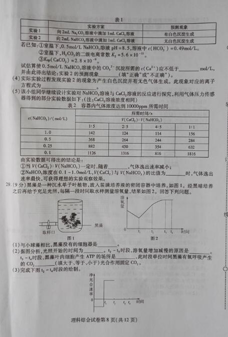 2017东北三省三校二模化学试题及答案