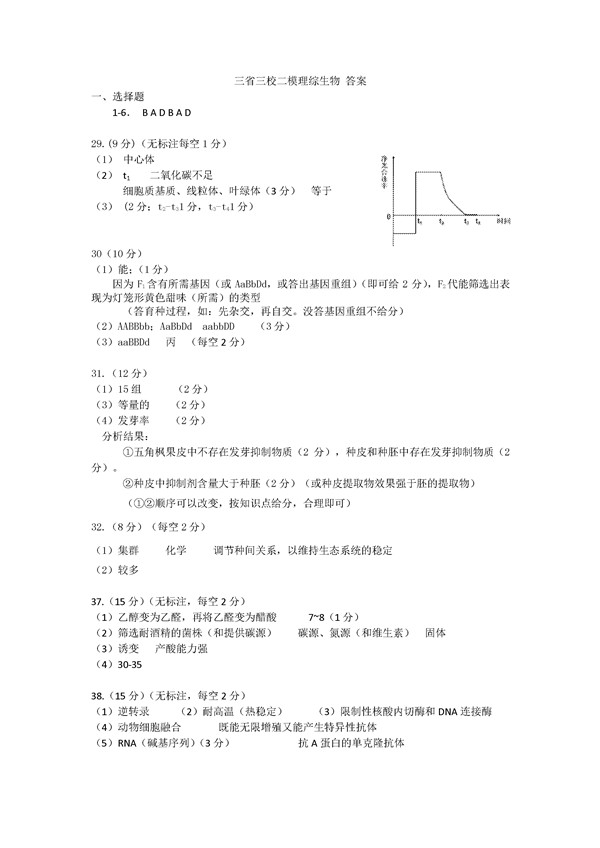 2017东北三省三校二模生物试题及答案