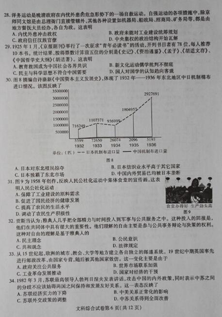 2017东北三省三校二模历史试题及答案