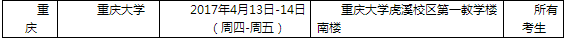 2017年4月20日全国各考点雅思口语安排