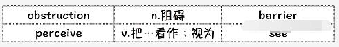 2017年4月15/23日托福词汇中范围预测 2017年4月15/23日托福词汇中范围预测