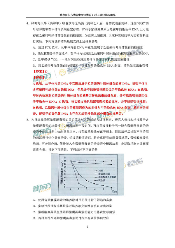 2017北京东城区高三一模理综试题答案解析 2017北京东城区高三一模理综试题答案解析