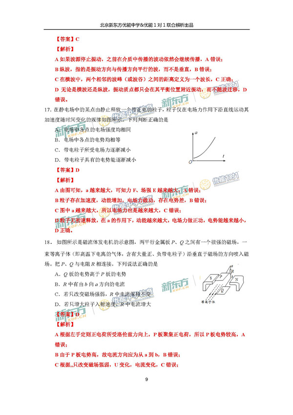 2017北京东城区高三一模理综试题答案解析 2017北京东城区高三一模理综试题答案解析