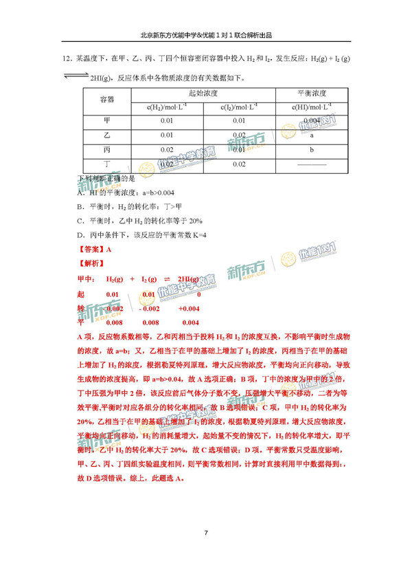 2017北京东城区高三一模理综试题答案解析 2017北京东城区高三一模理综试题答案解析
