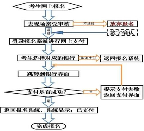 2017上半年甘肃中小学教师资格考试面试