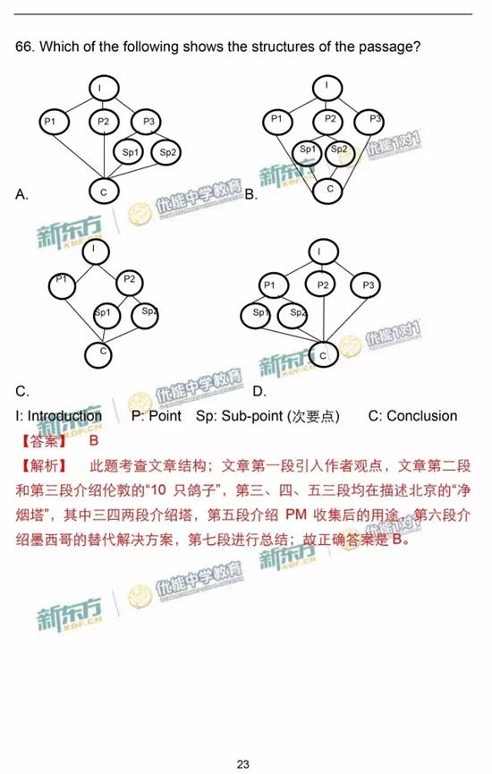 2017北京西城区高三一模英语试题及答案 2017北京西城区高三一模英语试题及答案