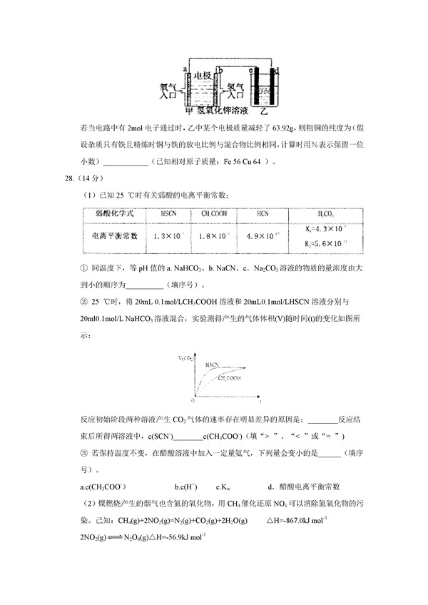 2017衡水中学高三下学期二调化学试题及答案