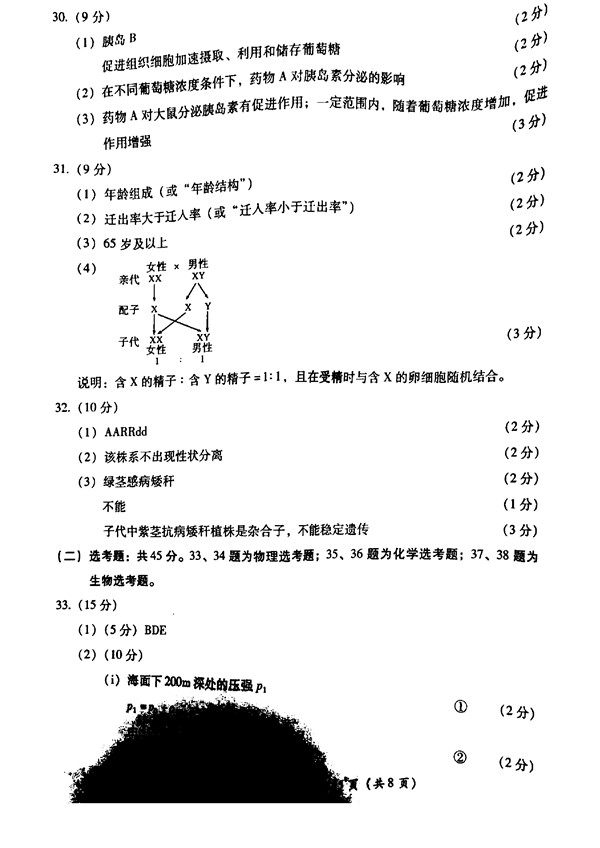 2017福建4月质检理综试题及答案 2017福建4月质检理综试题及答案