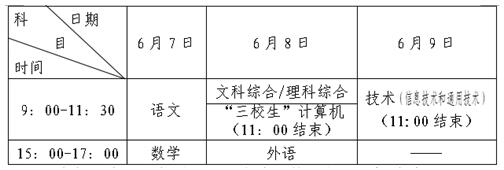 2017年江西高考科目考试及时间安排