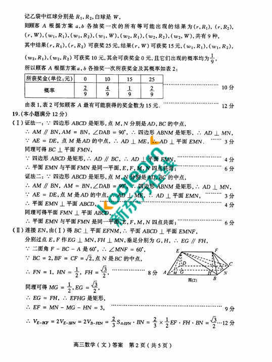 2017太原二模文科数学试题及答案