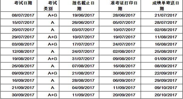 2017年7-9月雅思生活技能类考试开放报名的通知