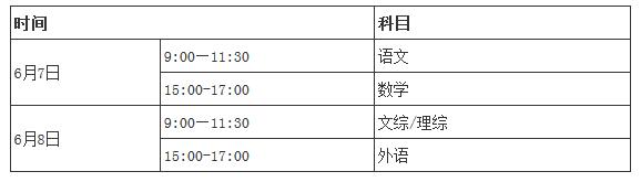 2017年云南高考考试科目及时间安排