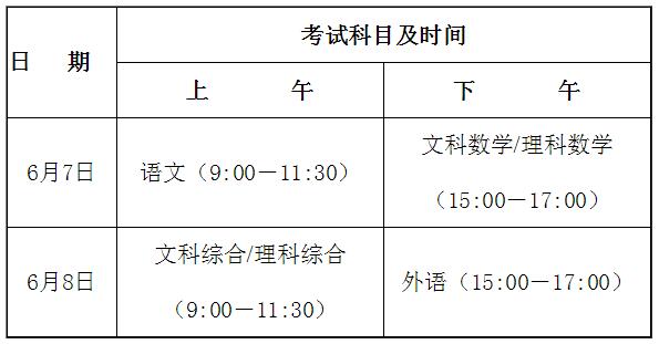 2017年广东高考考试科目及时间确定：6月7日-8日