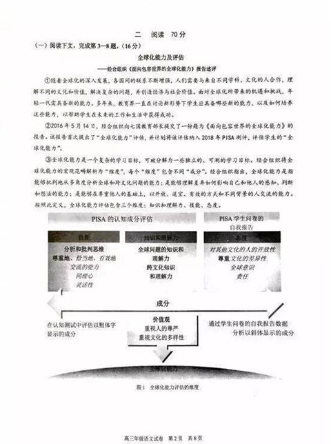 2017上海黄浦区高三二模语文试题及答案