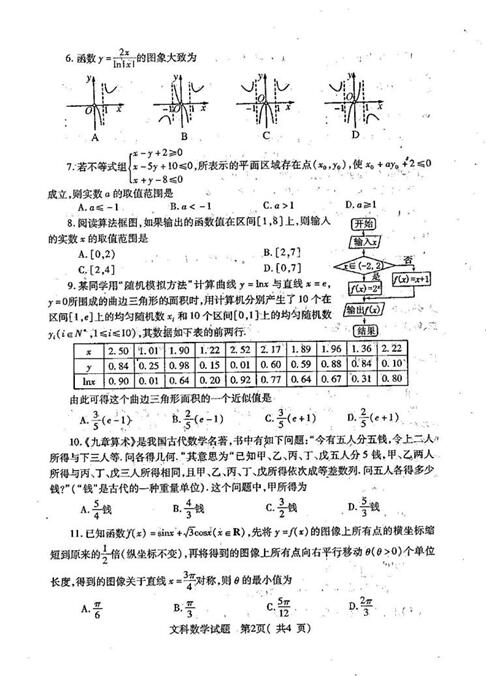 2017河南省六市高三第二次联考(4月)文科数学试题及答案