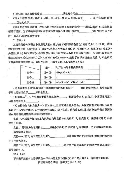 2017河南省六市高三第二次联考(4月)理综试题及答案