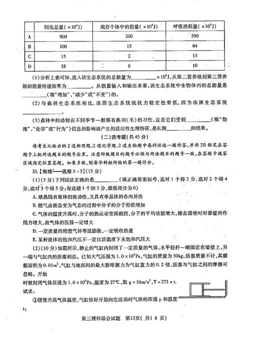 2017河南省六市高三第二次联考(4月)理综试题及答案