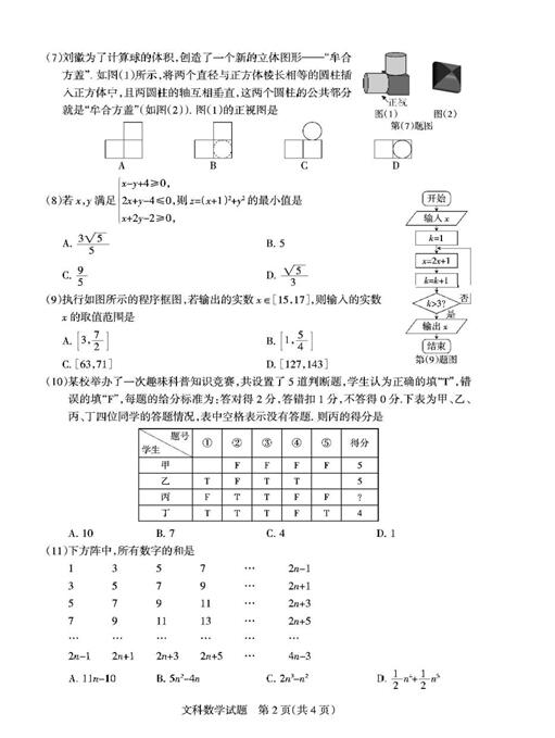 2017山西4月百校联考文科数学试题及答案 2017山西4月百校联考文科数学试题及答案